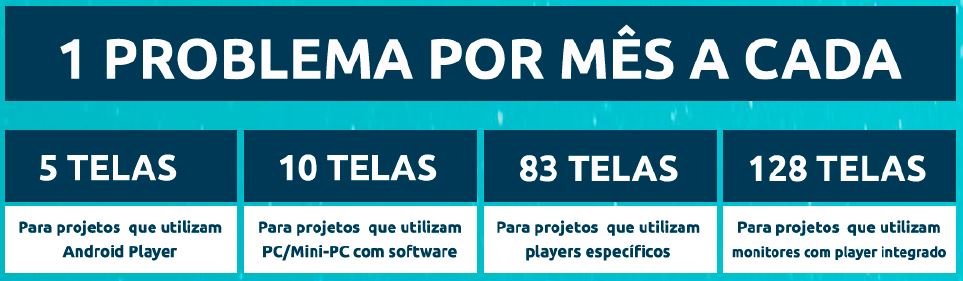 problemas-players-para-digital-signage