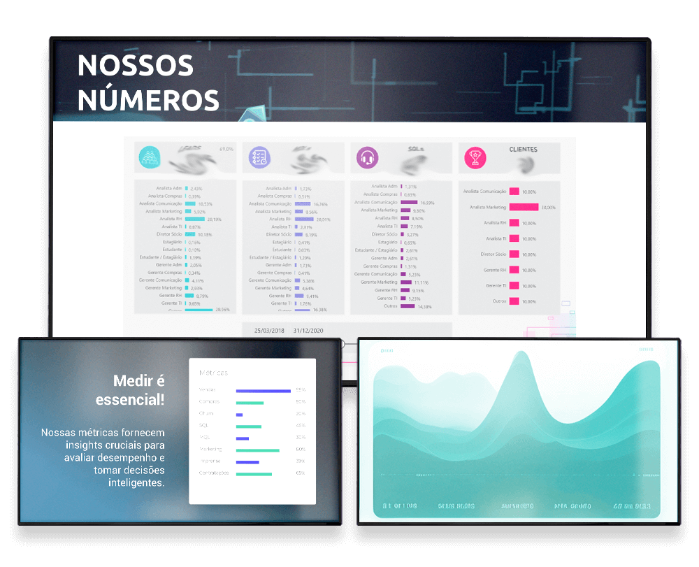 Comunicado Interno para Funcionários -TV Corporativa