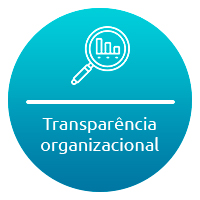 estratégicas e campanhas de endomarketing transparencia organizacional