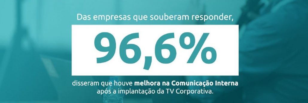 resultados-da-tv-corporativa-2