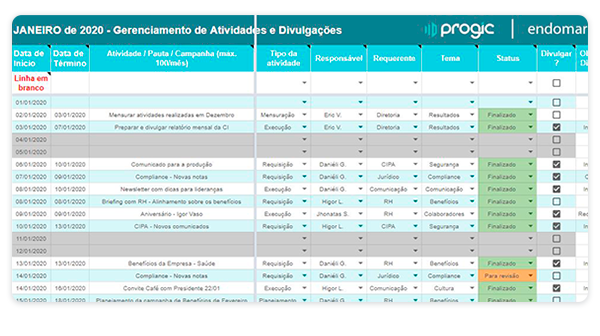 Print dda planilha Calendário de Comunicação Interna feita pela Progic. Contém exemplos de utilização com atividades de comunicação interna e endomarketing.