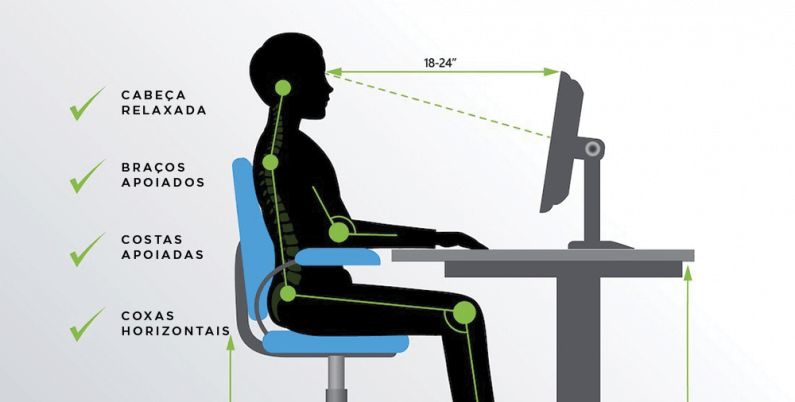 Ergonomia no Home Office: Importância, Ações + Kit de Ginástica Laboral Gratuito