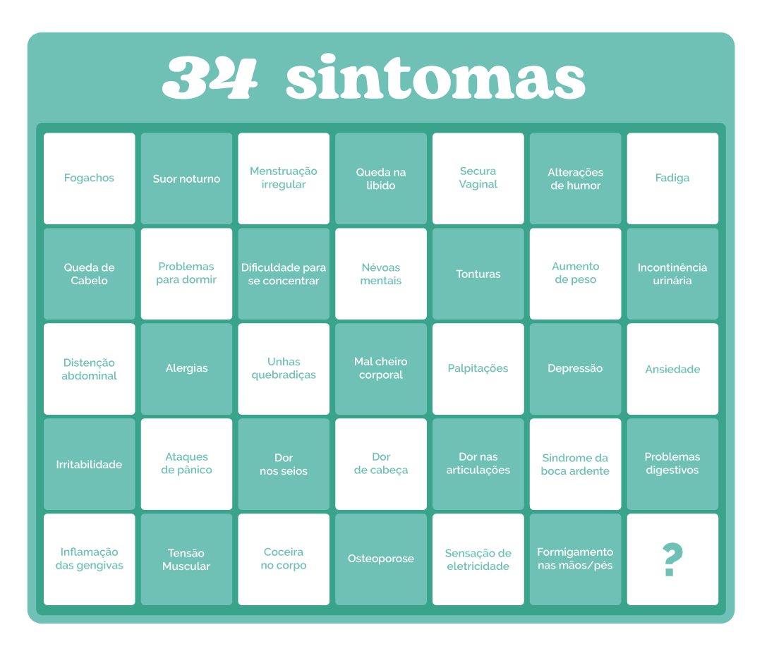 sintomas do Climatério 