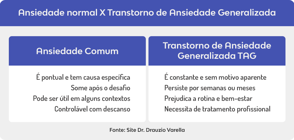 ansiedade no trabalho